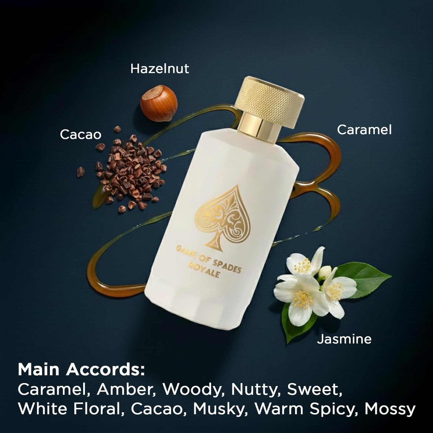 New Arrival Jo Milano Game Of  - Perfume Fragrance Rose 评论和价格